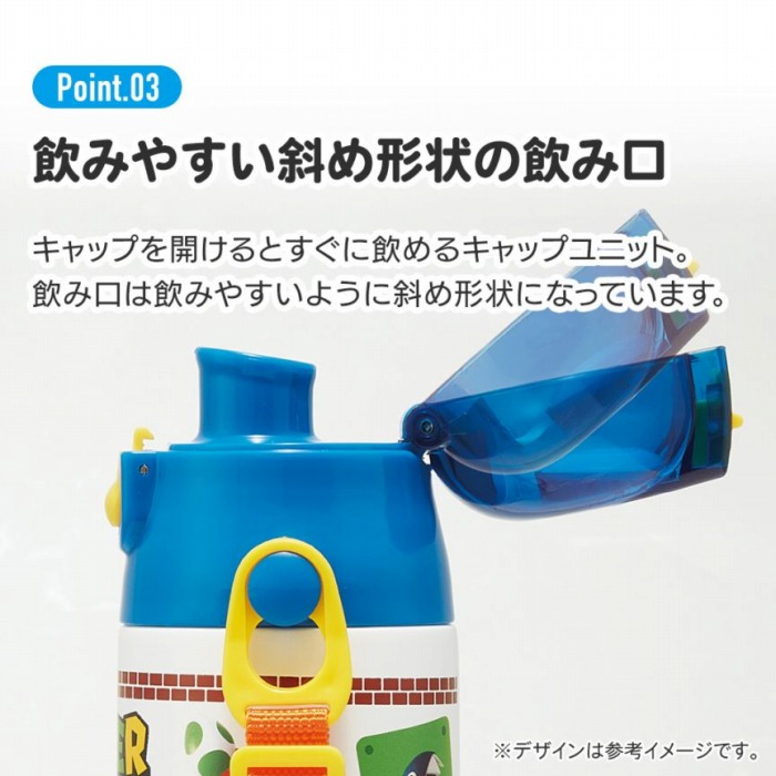 ���݂₷���΂ߌ`��̈��݌�