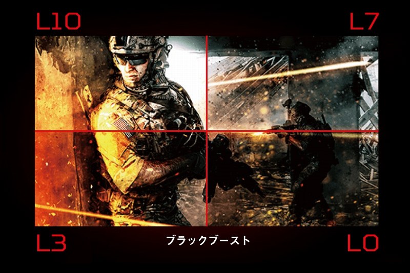 �Q�[�~���O�ɓ��������AGame View�e�N�m���W�[