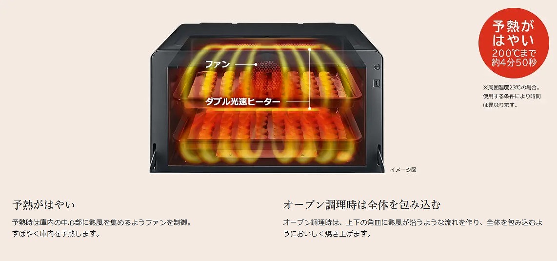 �_�u�������q�[�^�[�ƃt�@���ŔM�����ɓ��S�̂ɏz�B