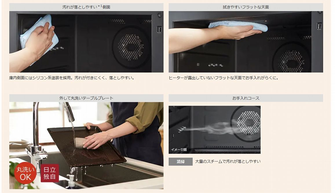 ���ꂪ���Ƃ��₷���A�V�ʂ������₷��