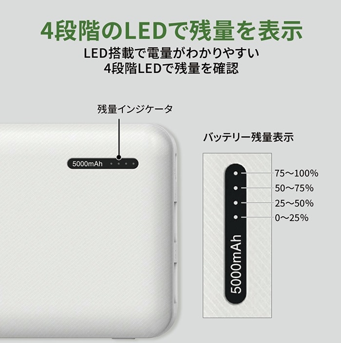 4�i�K��LED�Ŏc�ʂ�\��