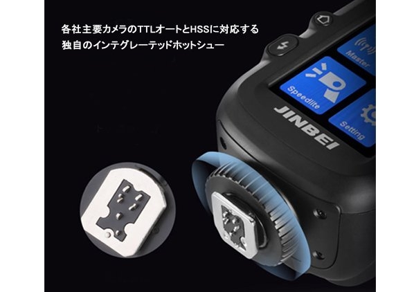 �Ǝ��̃C���e�O���[�e�b�h�z�b�g�V���[�𓋍ځB�����\�X�s�[�h���C�g