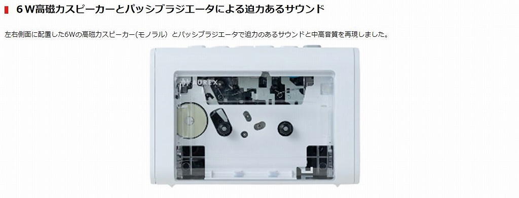 6W�����̓X�s�[�J�[