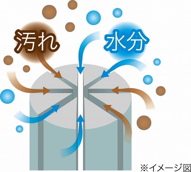 �}�C�N���t�@�C�o�[�����������߂Ƃ�