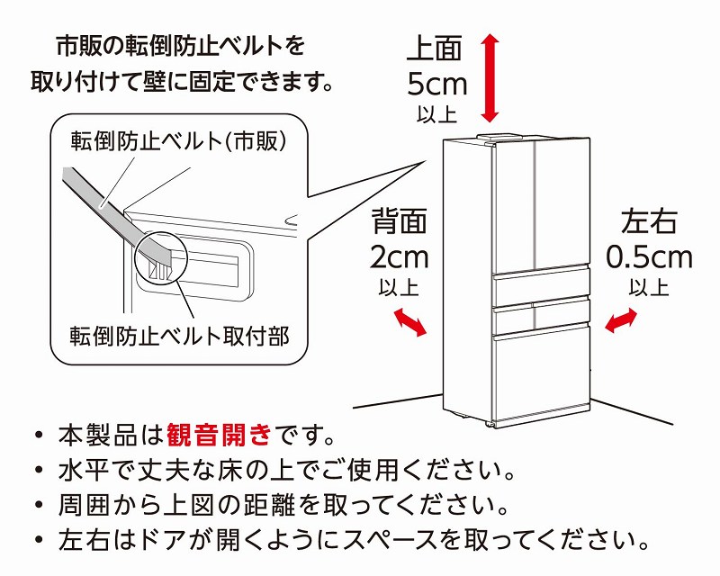 �ݒu���̂�����