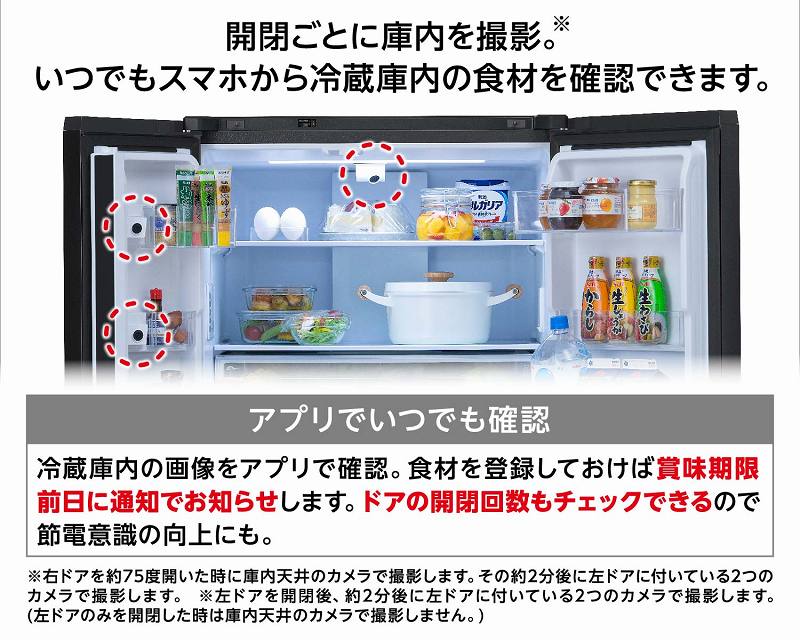 �ɓ���������3�̗①�J��������