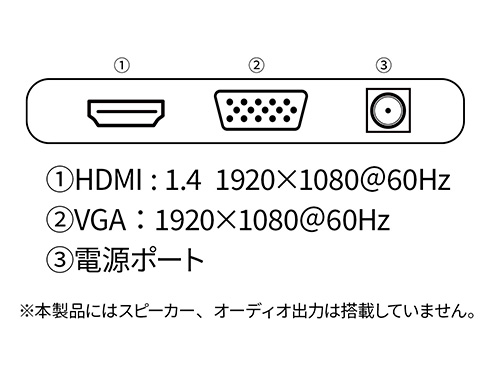 �C���^�[�t�F�[�X