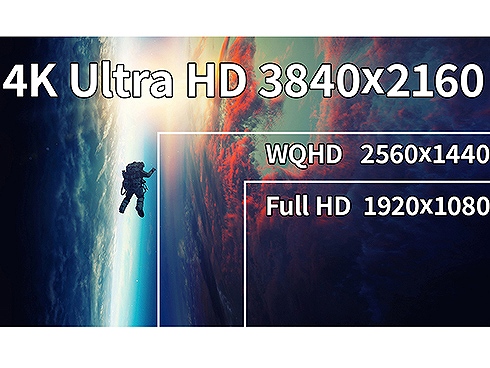 4K UHD(3840x2160)Ή