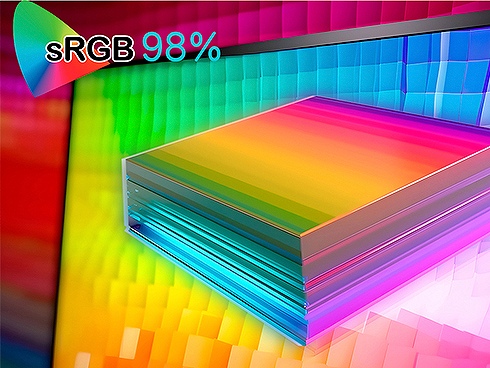 sRGB 98%Ή