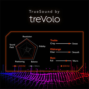  treVolo True Sound