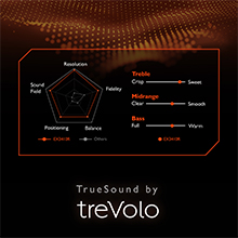 treVolo True Sound