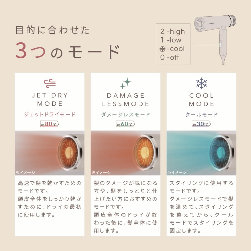 �ړI�ɍ��킹��3�̃��[�h