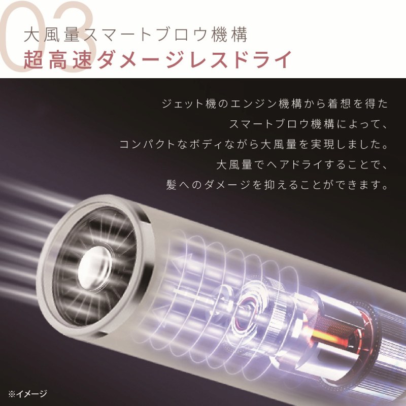 �W�F�b�g�@���z�̃h���C���[�\���ŏ��^�Ȃ�����啗�ʂ�����