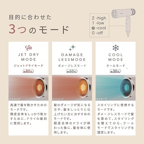 3�̃��[�h�y�W�F�b�g�h���C�A�_���[�W���X�A�N�[���z�ŗp�r�ɍ��킹�Ďg�������\�B