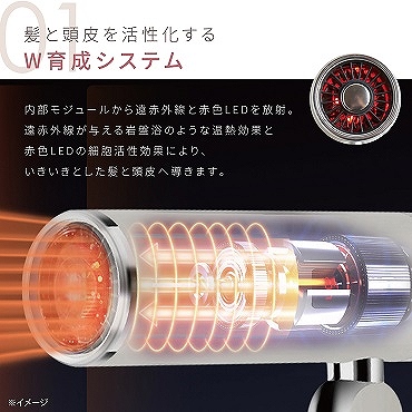 1.���Ɠ��������������_�u���琬�V�X�e��