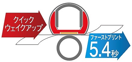 t@[Xgvg5.4b