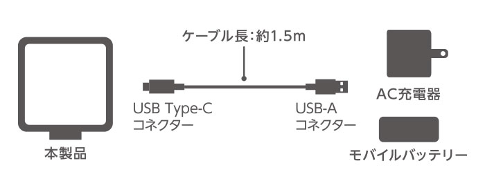 �B�e�p���C�gDEL05BK�Q�ڑ��}