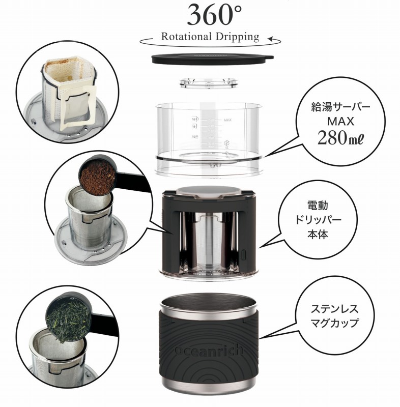 oceanrich X7�V���[�Y