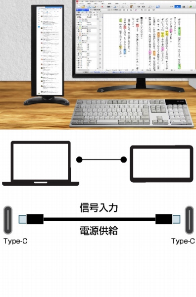 Type-C���ڂ̃p�\�R����ڑ�����
