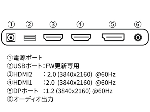 �C���^�[�t�F�C�X