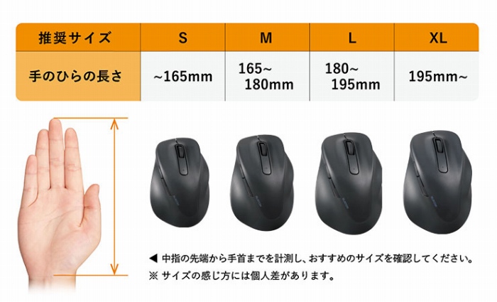 �ǂ�Ȏ�ɂ��t�B�b�g����4�T�C�Y�W�J