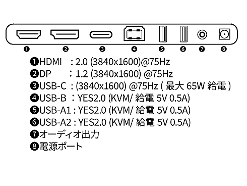 �C���^�[�t�F�[�X