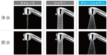 ���`6�i�؂�ւ�