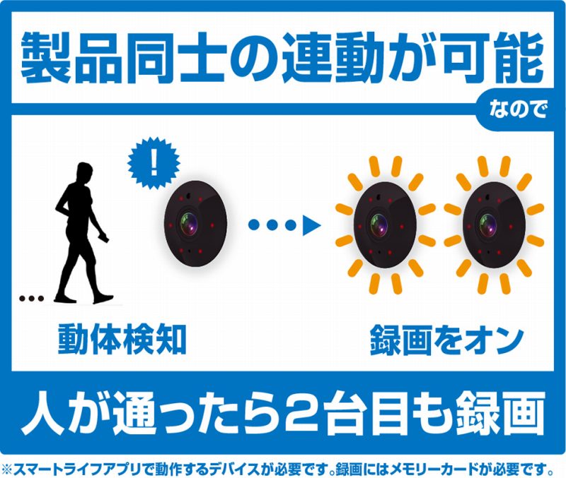 ���i���m�̘A�����\