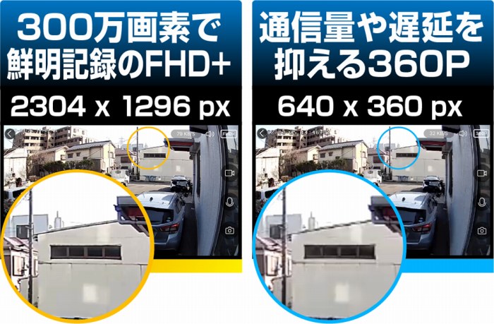 �ʐM����x����}����360p