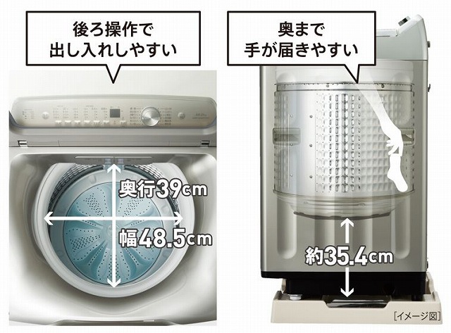 ���N�Ȏp���Ŏ��o���₷��
�m�Ђ�т듊���������N����󑅁n