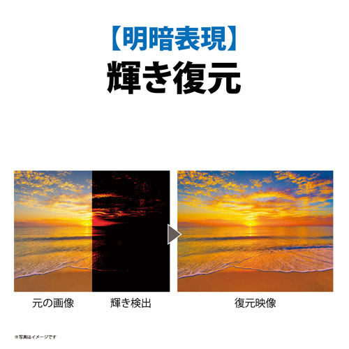 ���Õ\���@�P������