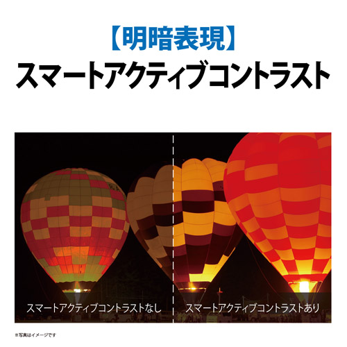 ���Õ\���@�X�}�[�g�A�N�e�B�u�R���g���X�g