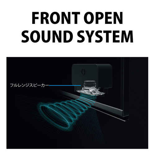 Front open sound system