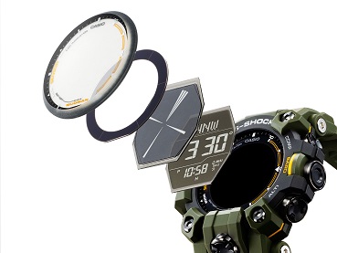 ���ʕ\���̎��F�������߂��f���v���b�N�XLCD