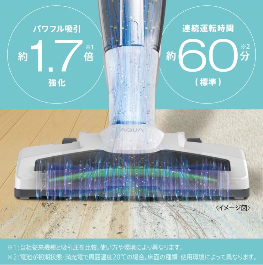 �p���t���ȋz���͂ƒ����ԉ^�]������