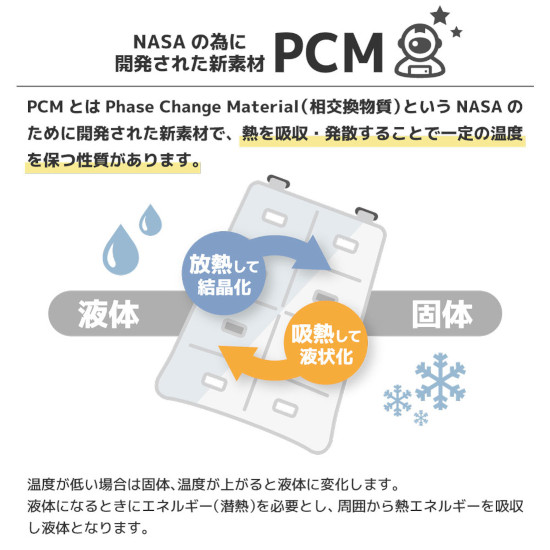 �uPCM�v���Ăǂ�ȑf�ށH