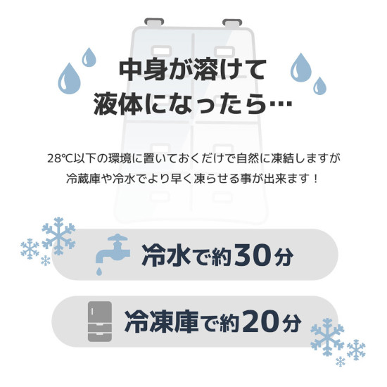 ������x�₽������ɂ͂ǂ�����΂����́H