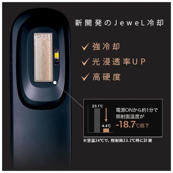 �V�J����JeweL��p