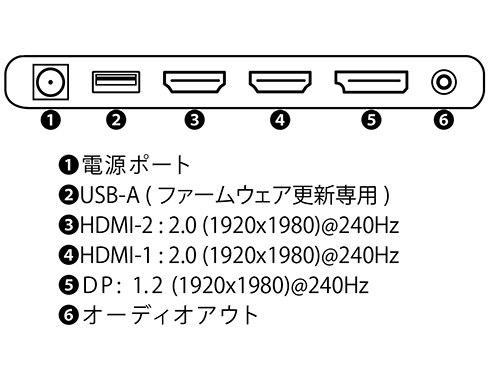 �[���̃C���^�[�t�F�C�X