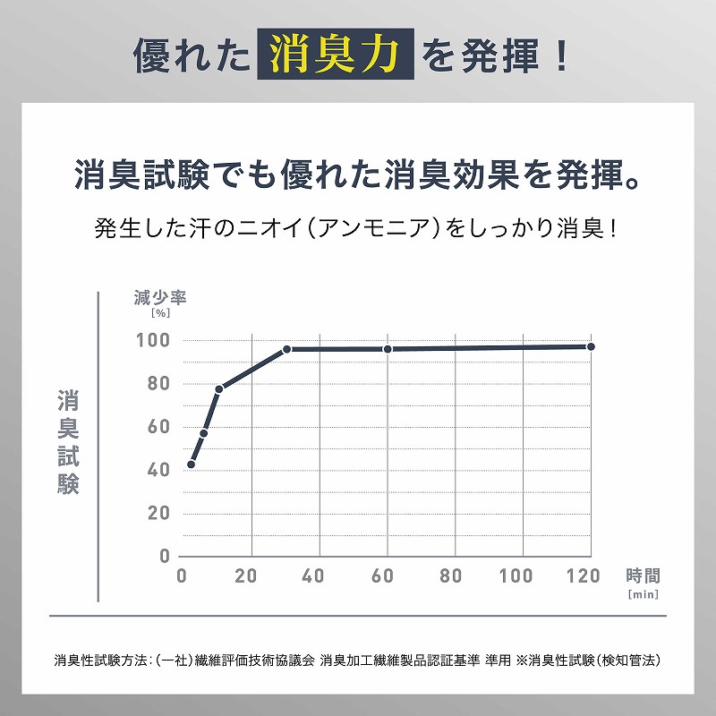 �D�ꂽ���L�͂𔭊�