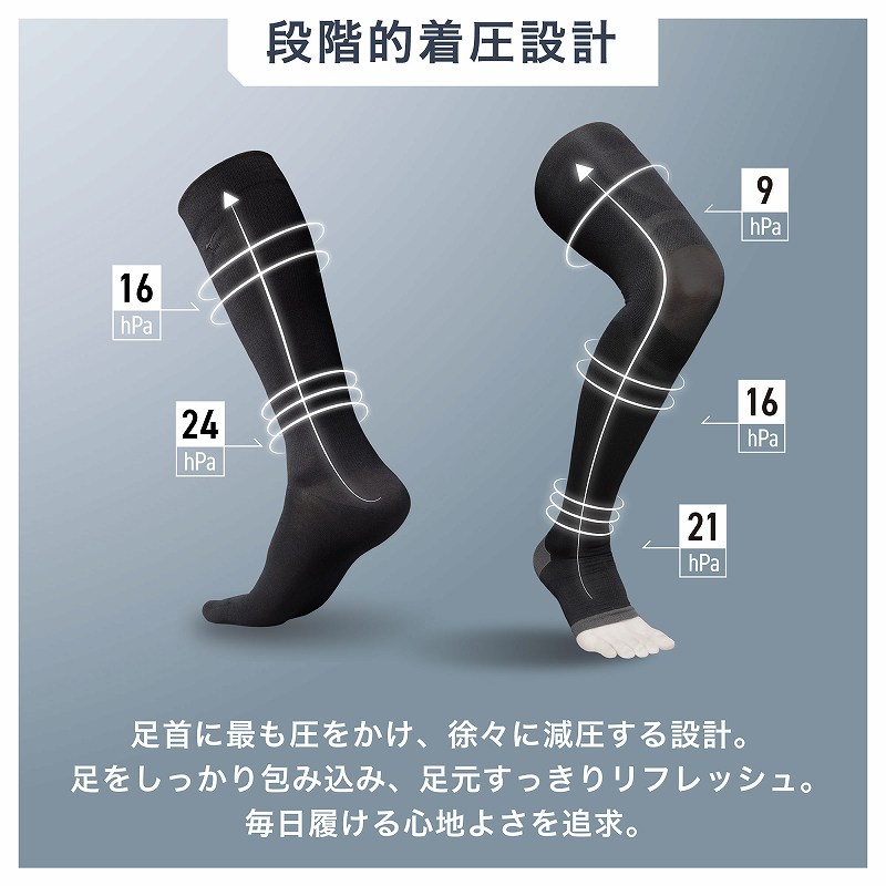 �i�K�I�����݌v