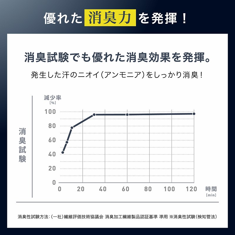 �D�ꂽ���L�͂𔭊�