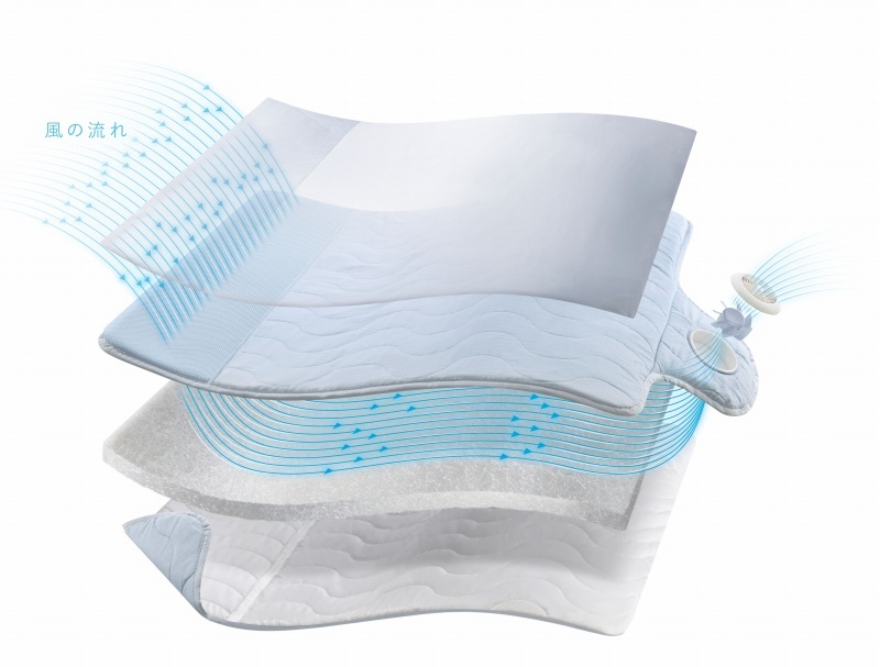 ���𐶂ݏo���G�A�e�N�m���W�[