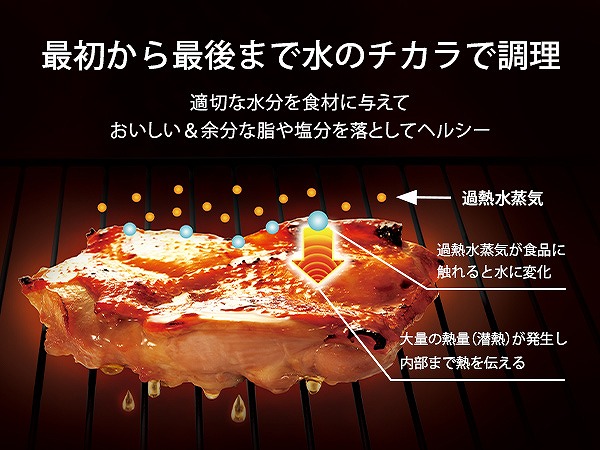 �ŏ�����Ō�܂Ő��̃`�J���Œ���