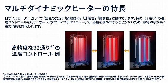 �}���`�_�C�i�~�b�N�q�[�^�[�̓���