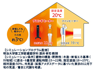 �����S�̂�g�߂�