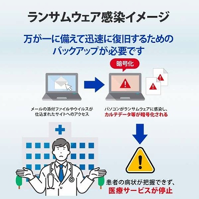 �����T���E�F�A�����C���[�W