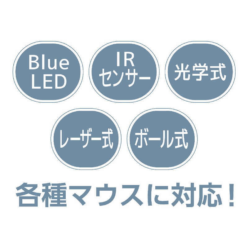 �e��}�E�X�ɑΉ��I