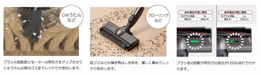 ���ʂɍ��킹�ċz���͂ƃu���V�̉�]���𐧌�