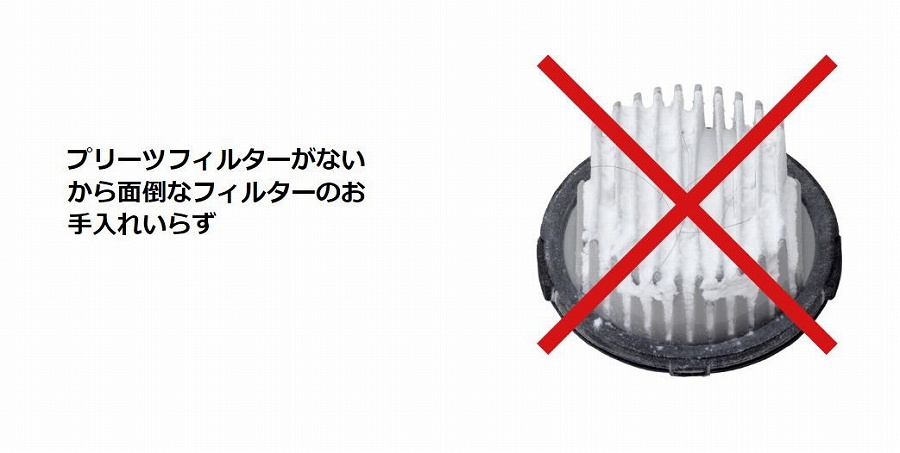 �t�B���^�[�̂�����ꂢ�炸